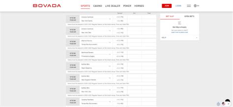is bovada safe for sports betting